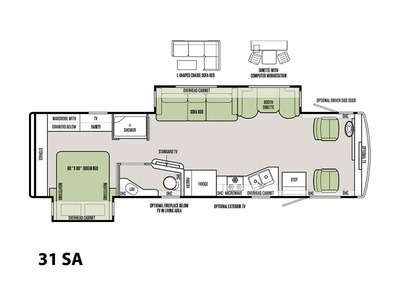 2016 Tiffin Motorhomes Allegro 31 SA