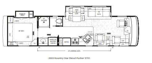 2003 Newmar Kountry Star 3701