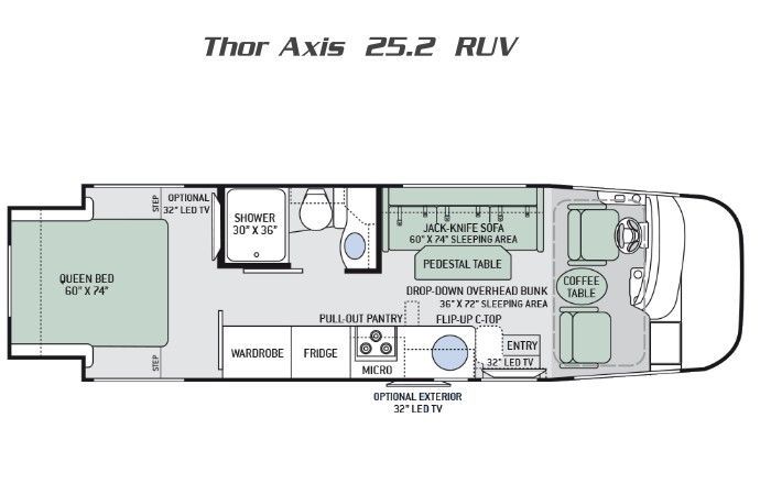 2017 Thor Axis 25.2