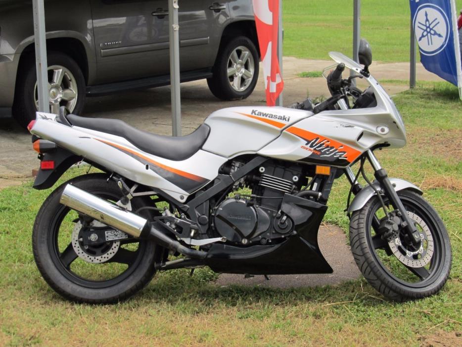 2016 Kawasaki Ninja 300 ABS