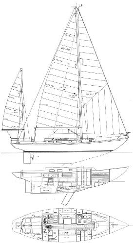 1987 Migrator Yachts Block Island 40