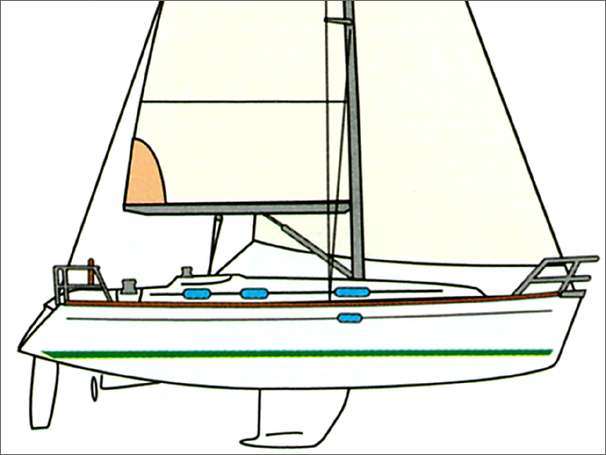 2000 Beneteau 361