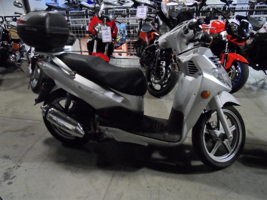 2012 SYM Hd 200