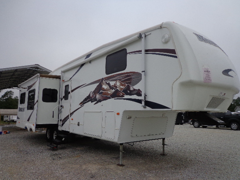 2006 Montana KEYSTONE 3600RE/RENT TO OWN AVAILABLE(GP