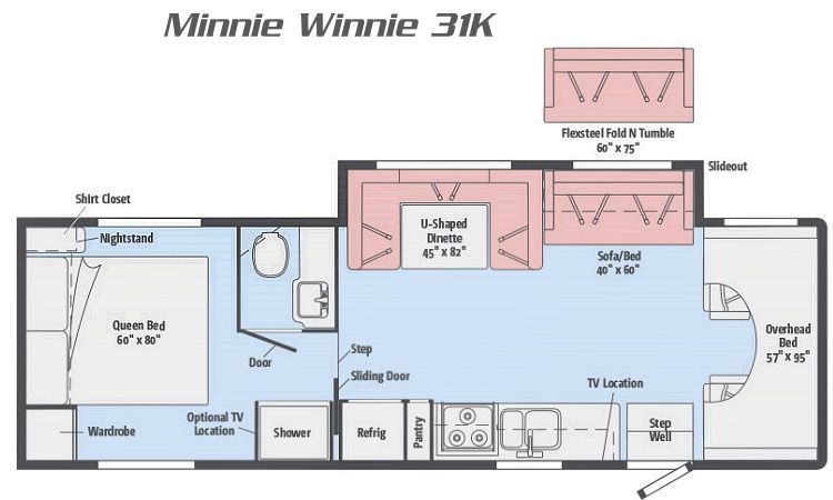 2017 Winnebago Minnie Winnie WF331K