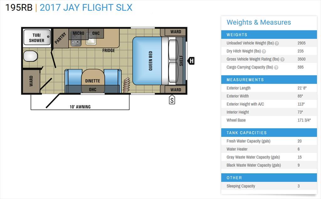2017 Jayco Jay Flight SLX 195RB