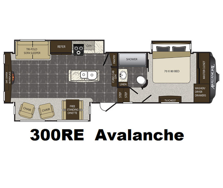 2017 Keystone Rv Avalanche 300RE