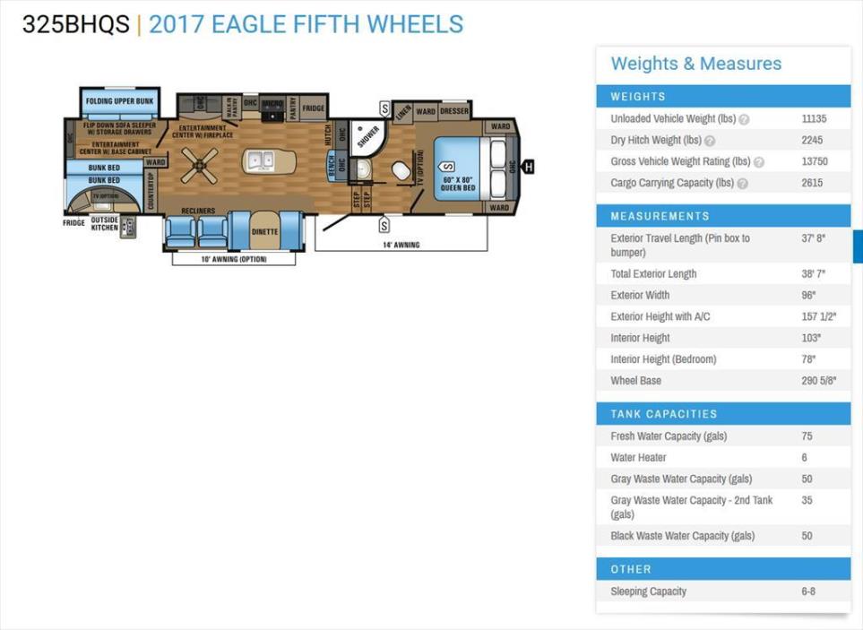 2017 Jayco Eagle 325BHQS