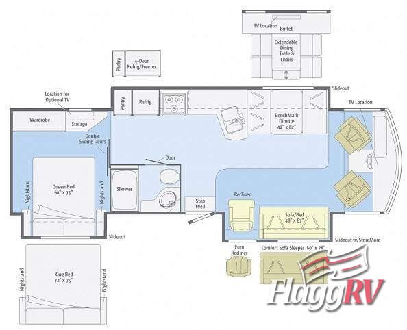 2012 Winnebago Sightseer 33C