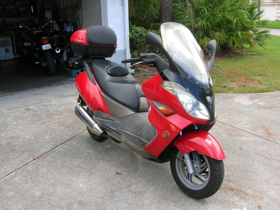 2004 Aprilia ATLANTIC