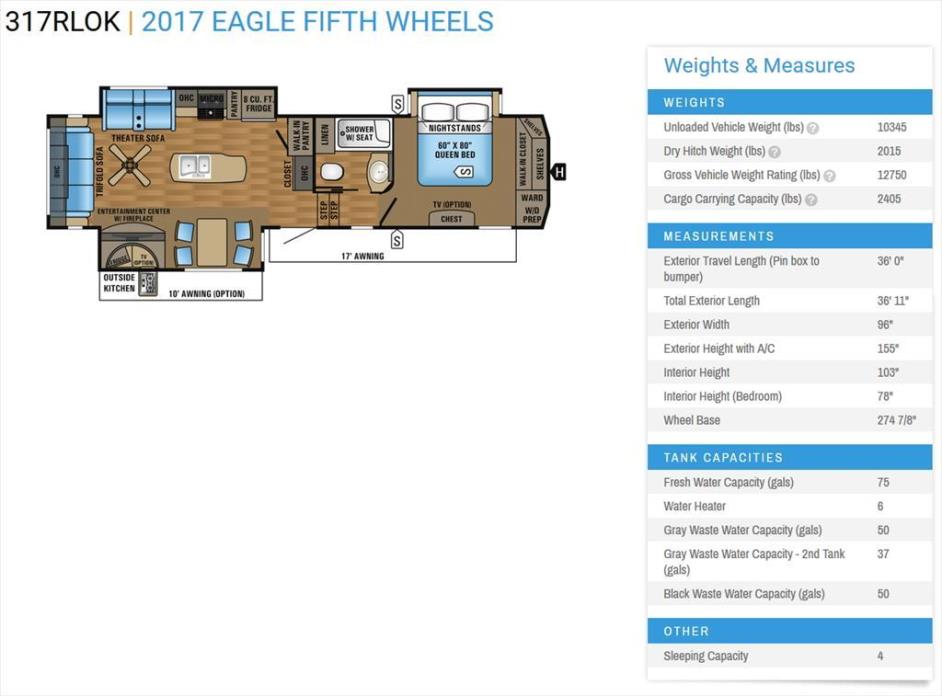 2017 Jayco Eagle 317RLOK