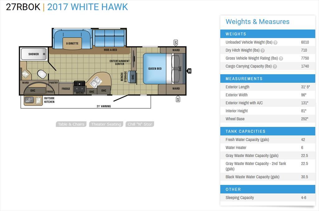 2017 Jayco White Hawk 27RBOK