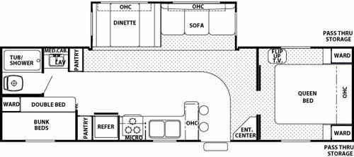 2006 Forest River Cherokee 29Z