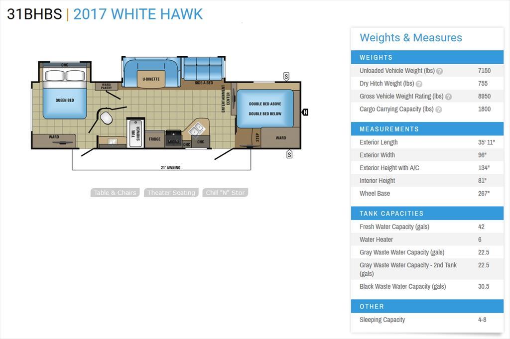 2017 Jayco White Hawk 31BHBS