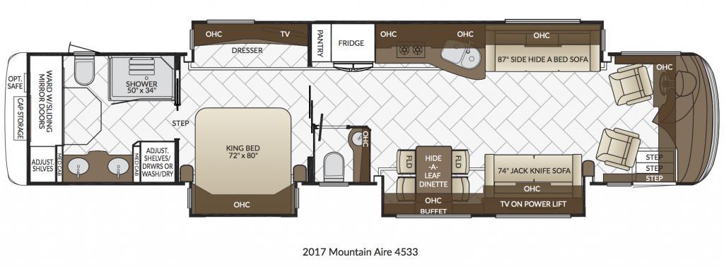 2017 Newmar Mountain Aire 4553