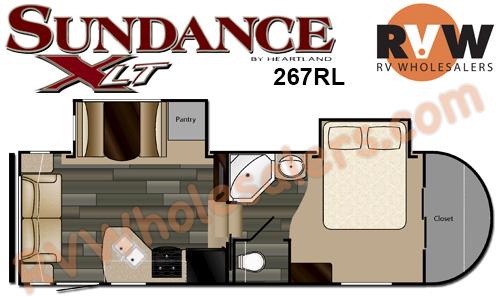 2016 Heartland RV Sundance XLT 267RL Fifth Wheel