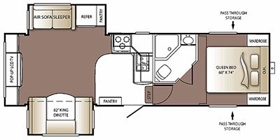 2008 Keystone Laredo