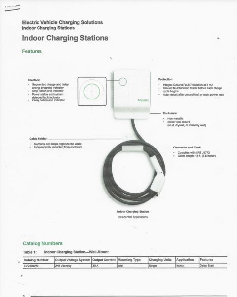 Electric Vehicle Indoor Charging Station, 0