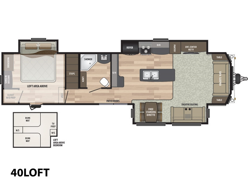 2017 Keystone Rv Residence 40LOFT