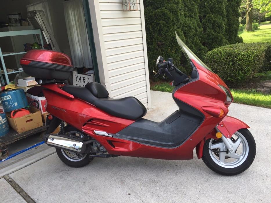 2006 Honda REBEL