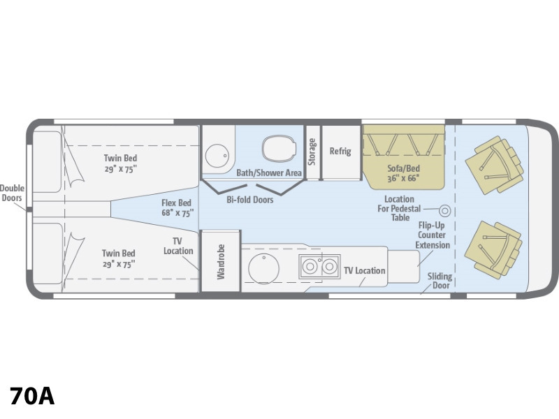 2017 Winnebago Era 70A