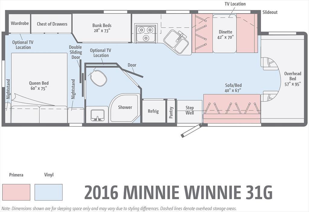 2017 Winnebago Minnie Winnie 31G