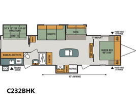 2017 Kz Rv Connect  C332BHK