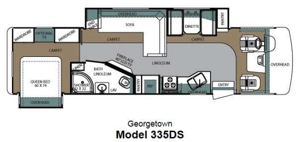 2013 Forest River Rv Georgetown 335DSF