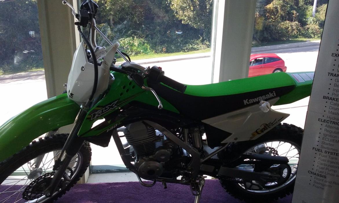 2008 Kawasaki Ninja 250R