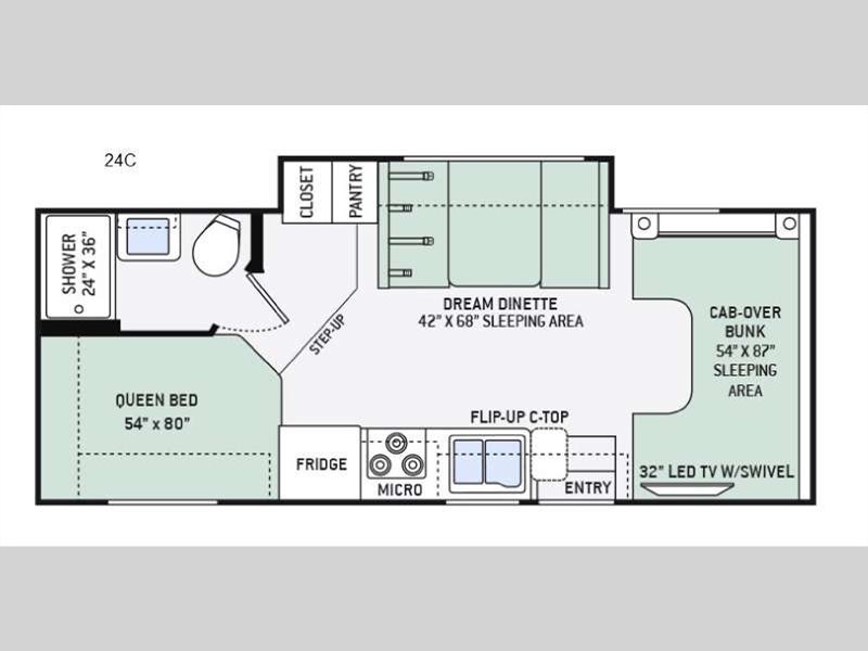 2016 Thor Motor Coach Chateau 24C