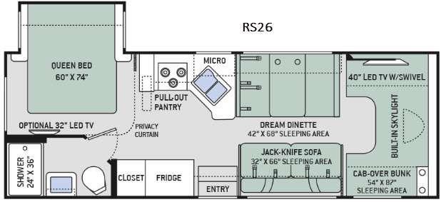 2017 Thor Motor Coach Quantum RS26