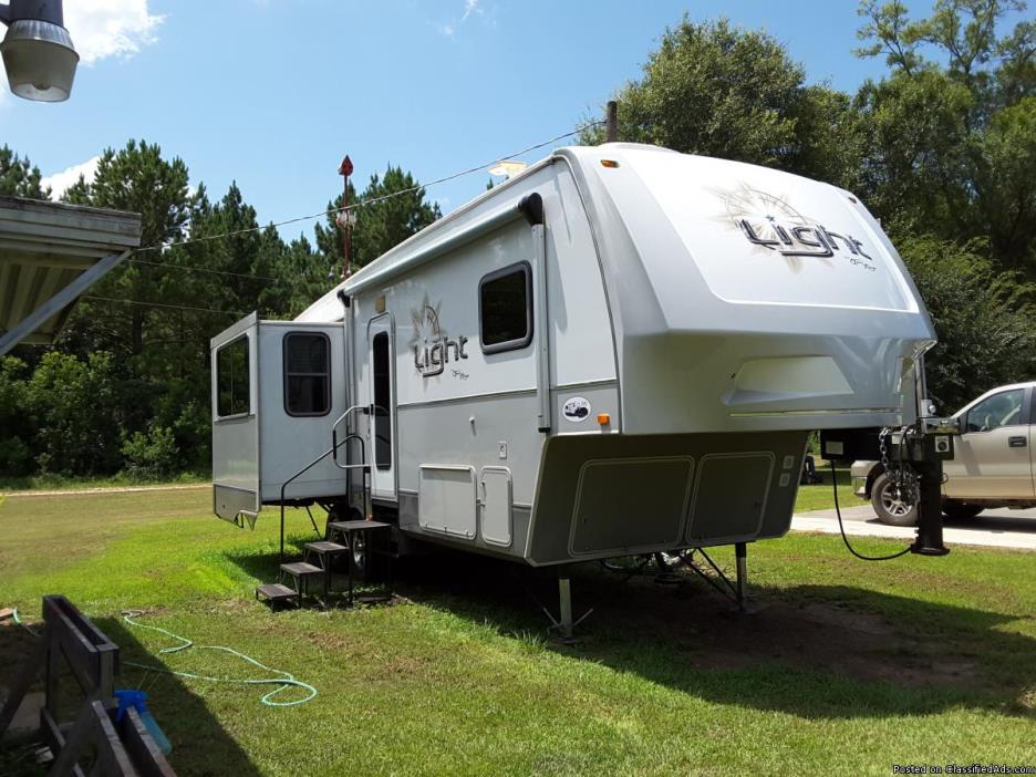 RV for sale